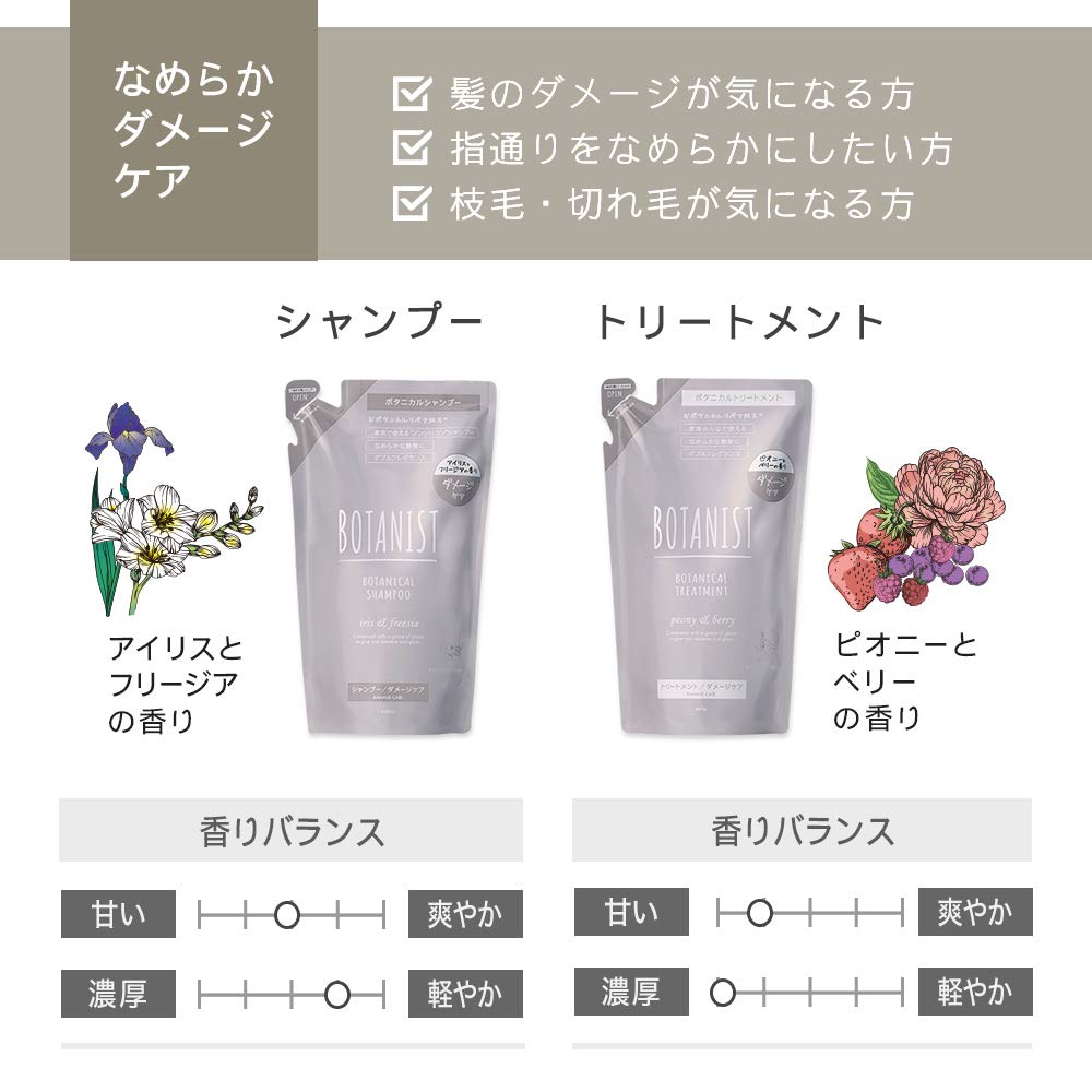 Botanist Botanical Damage Care Treatment Refill Pouch 440G From Japan