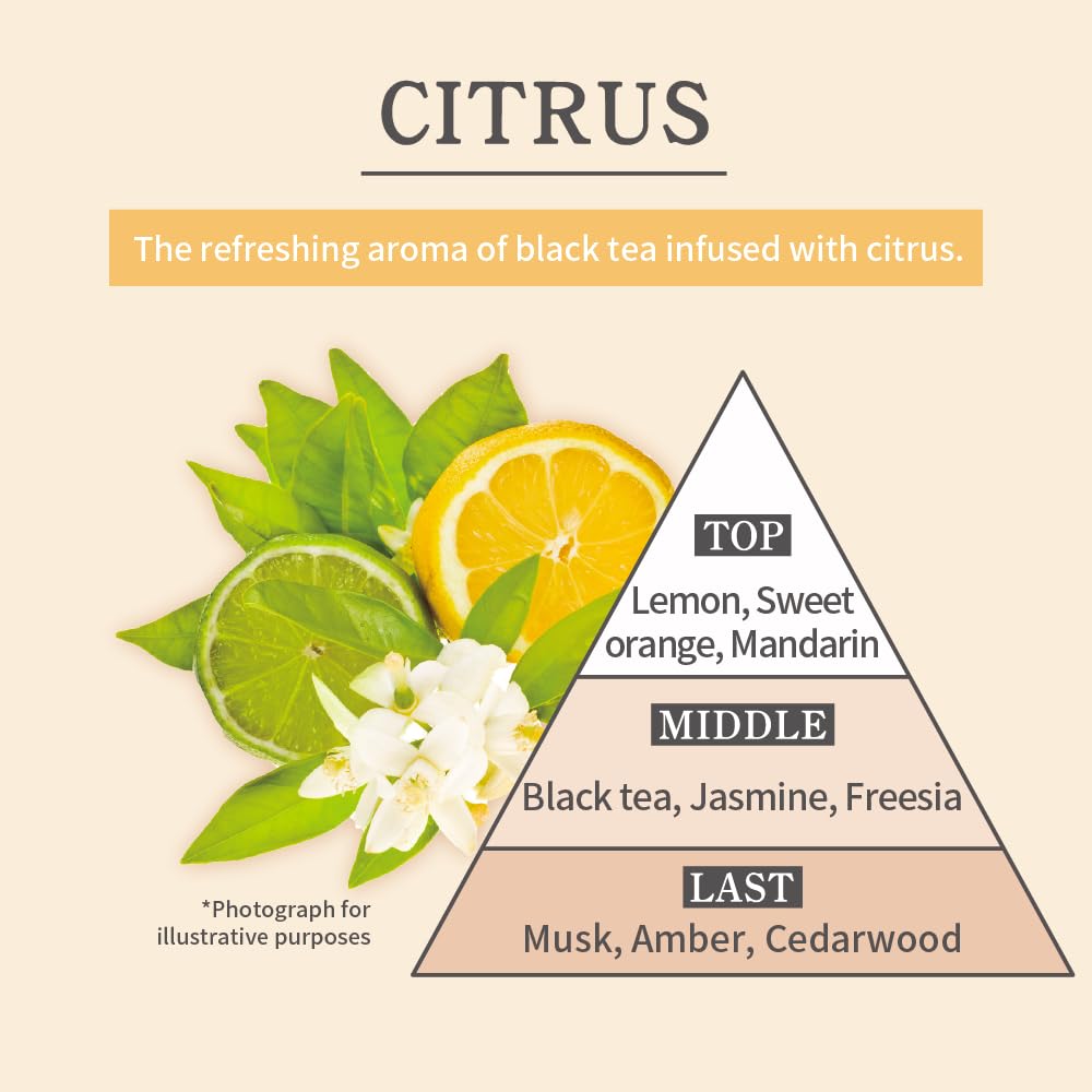 Canmake Make Me Happy Citrus Body Mist Lemon Tea Spray Type 30ml