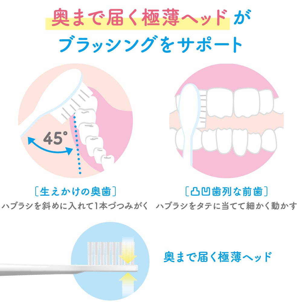 Kirei Kirei Japan Kids Toothbrush 6-12 Years Old