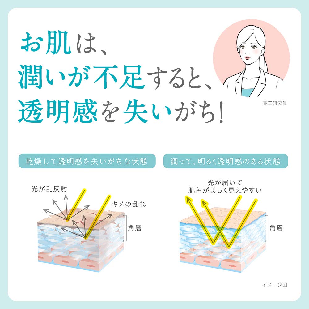 Kao Curel Whitening Moisture Cream 40g - Japanese Whitening Cream - Moisturizing Cosmetics