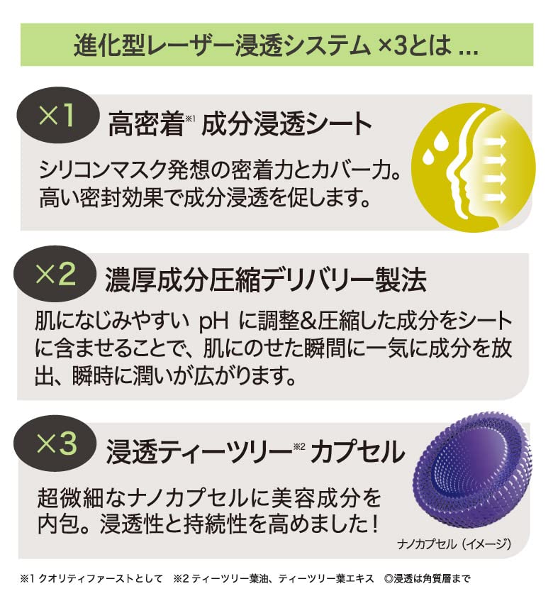 Quality 1St Derma Laser Super Tea Tree 100 Mask 7Pcs Made In Japan