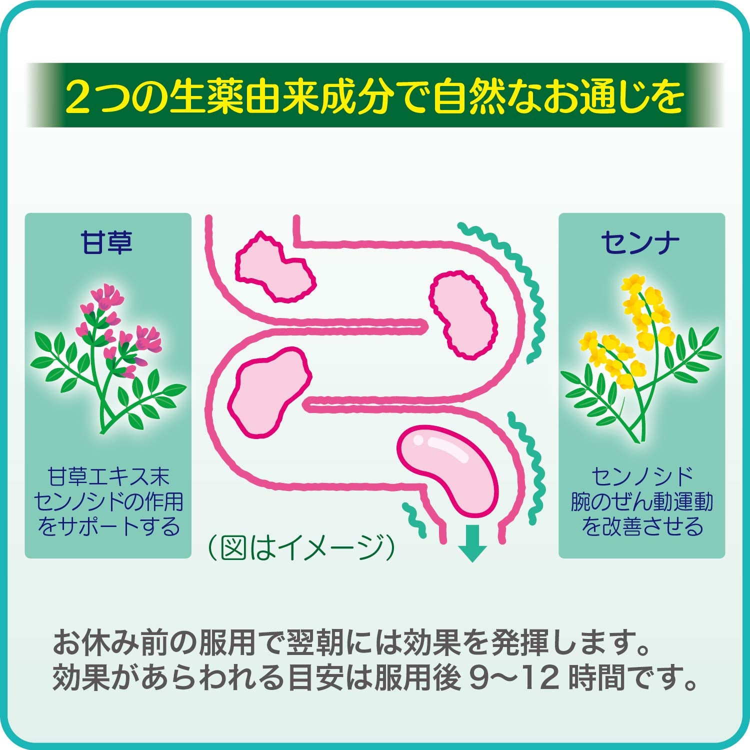 Colac Herb 21 Tablets - Designated 2 Drugs From Japan