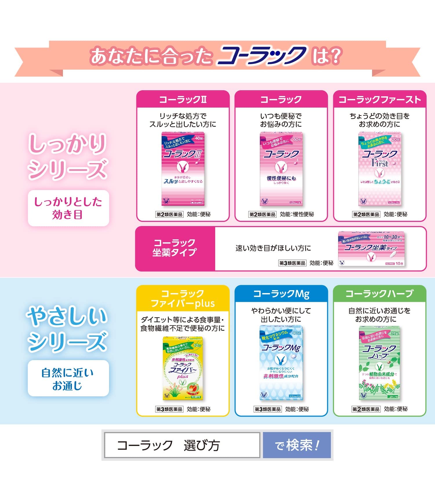 Colac Herb 21 Tablets - Designated 2 Drugs From Japan