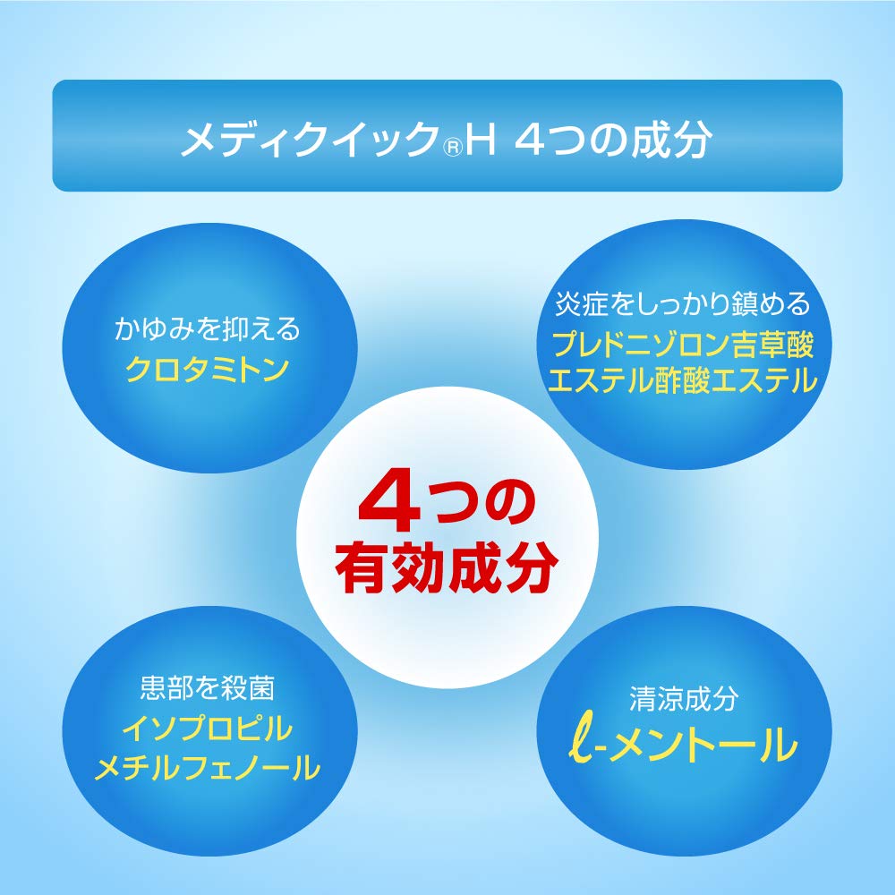 Rohto Pharmaceutical Japan Mentholatum Mediquick H 30Ml Self-Medication Tax System