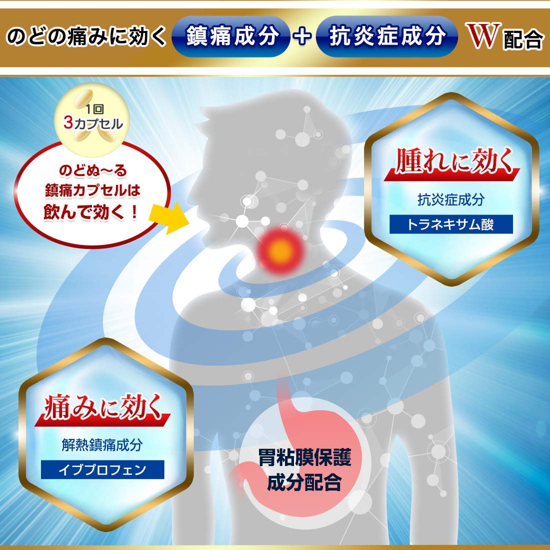 Nodonuuru Pain Relief Capsules A 18 Capsules Japan Tax System For Self-Medication