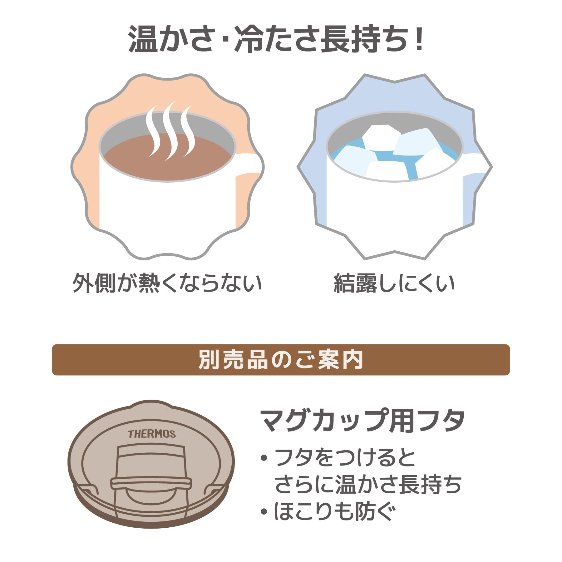 Thermos JDS-450 WH White Vacuum Insulated Mug 450ml Dishwasher Compatible