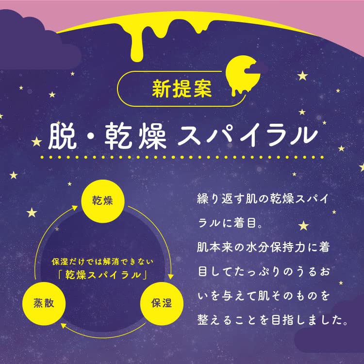 Lululun One Night Rescue Mask Moisture Skin 35ml 1 Sheet x 5 Pouches - Night Face Mask