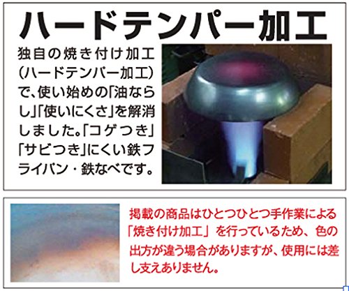 Fujita Kinzoku Tamagoyaki Iron Frying Pan Japan Ih Compatible Medium Sweet Special Craftsman 005201