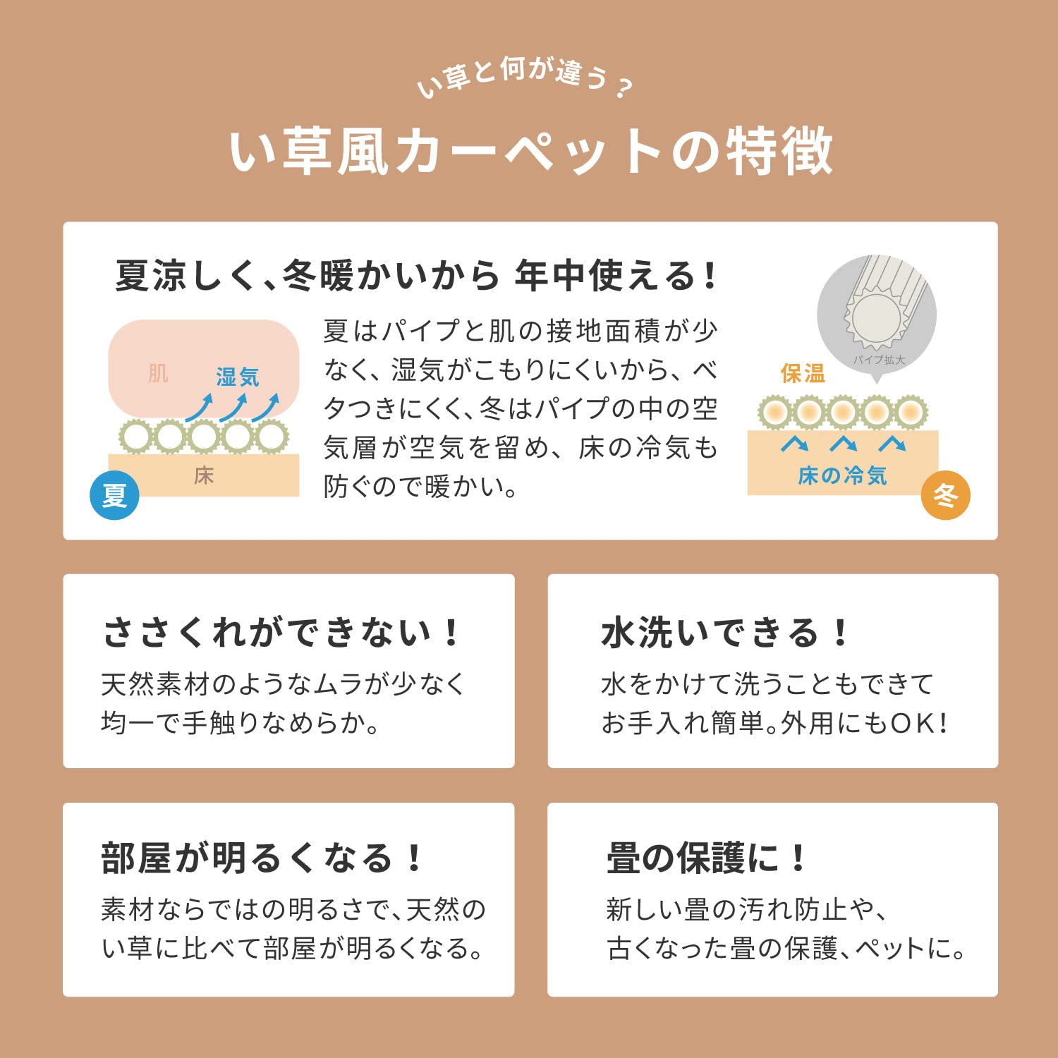 Hagihara Hanagoza Rug Japan Green 2 Tatami Mats Rush Style Washable 174X174Cm Cool Breeze 12201220