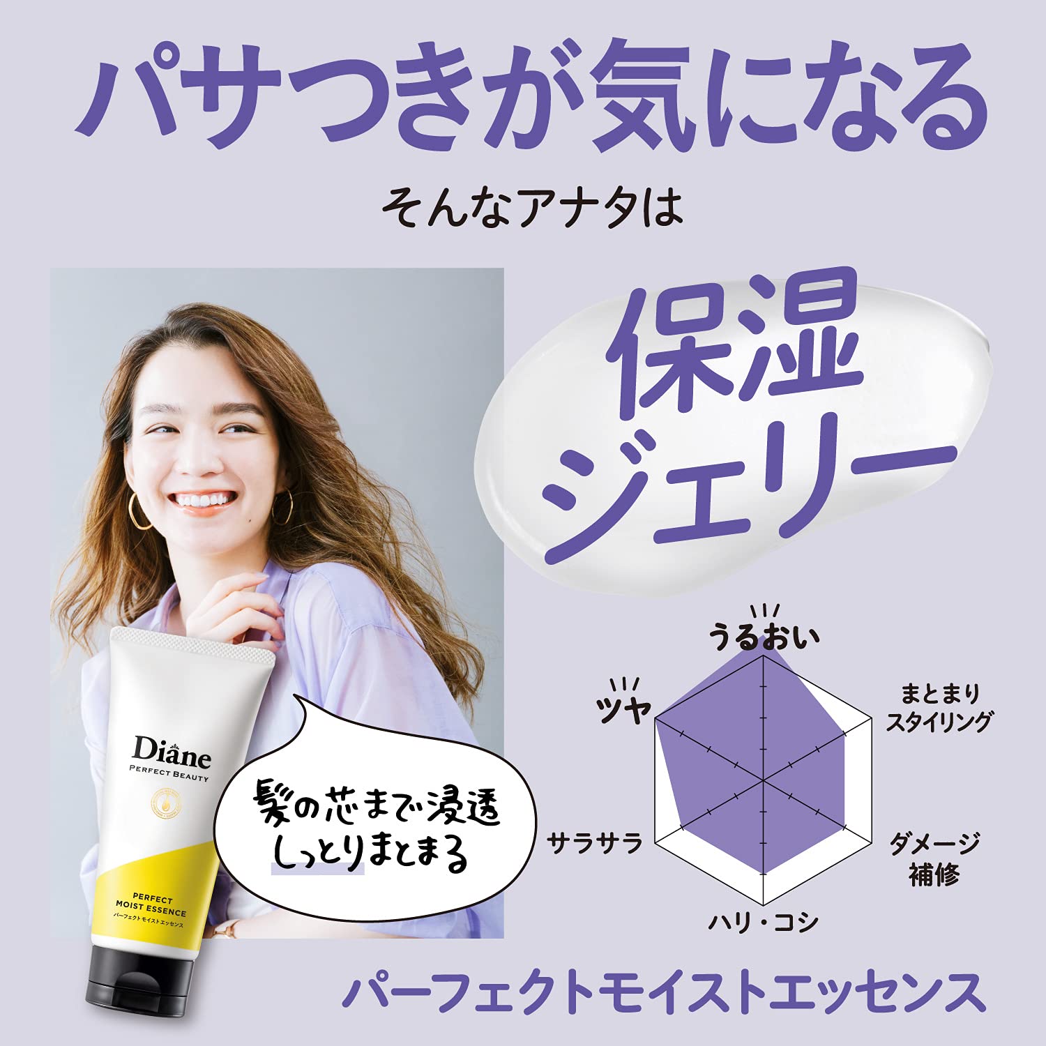 Diane Hair Essence Moisturizing Jelly Sweet Berry Floral Fragrance Leave-In Treatment 100G - Japan