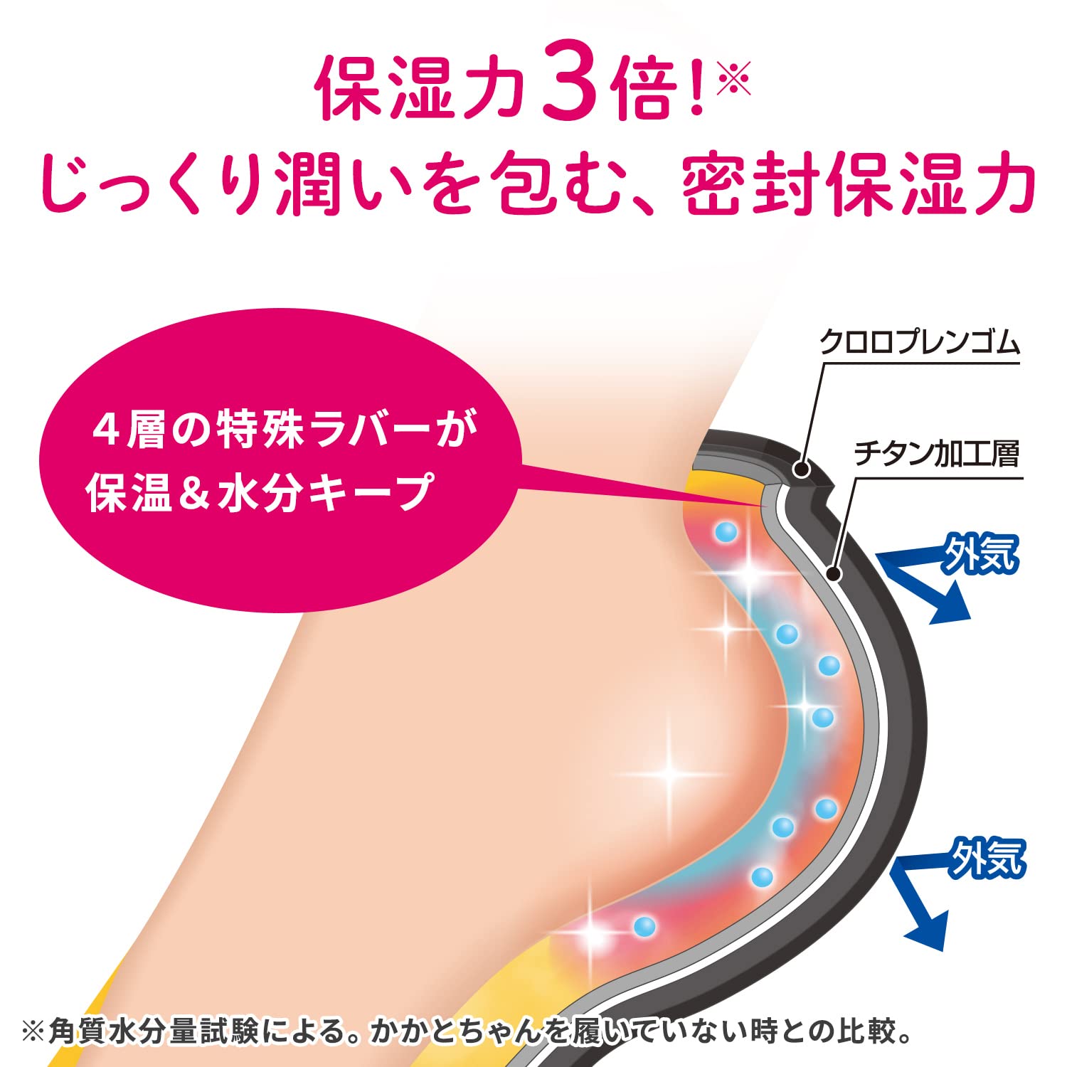 Kobayashi N Heels Gray Size S-M - Keeping Warm And Moisture Heels Product From Japan