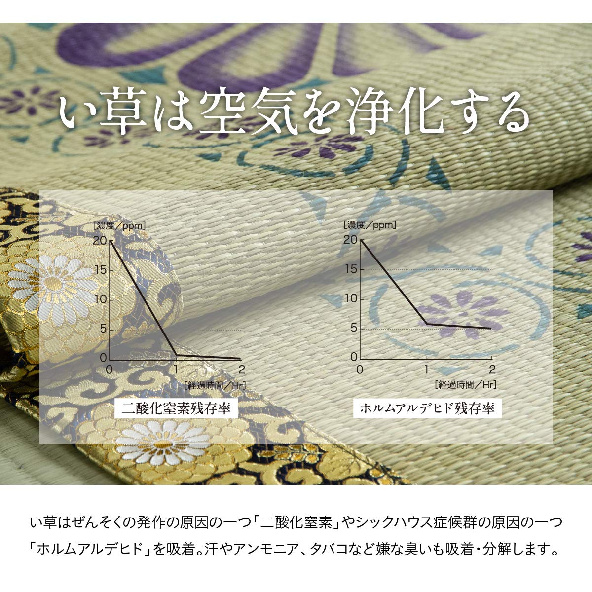 Ikehiko Corporation Igusa Gozen Japanese Buddhist Altar Cushion Yuzen Nassen Shosoin 70X70Cm #3108009