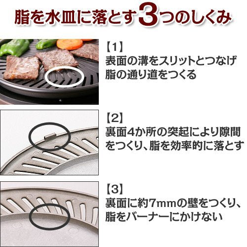 Iwatani Yakiniku Grill Yakimaru Cb-Slg-1 Japan Smokeless Grill