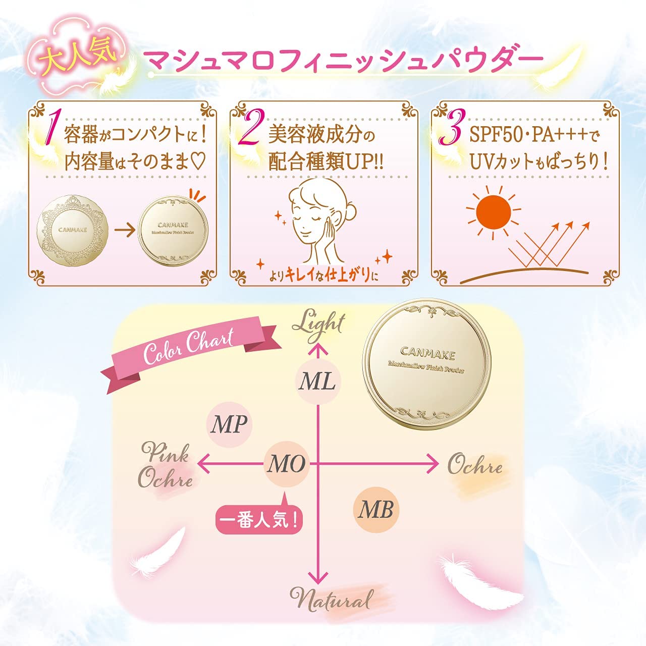 CANMAKE Marshmallow Finish Powder (10g)