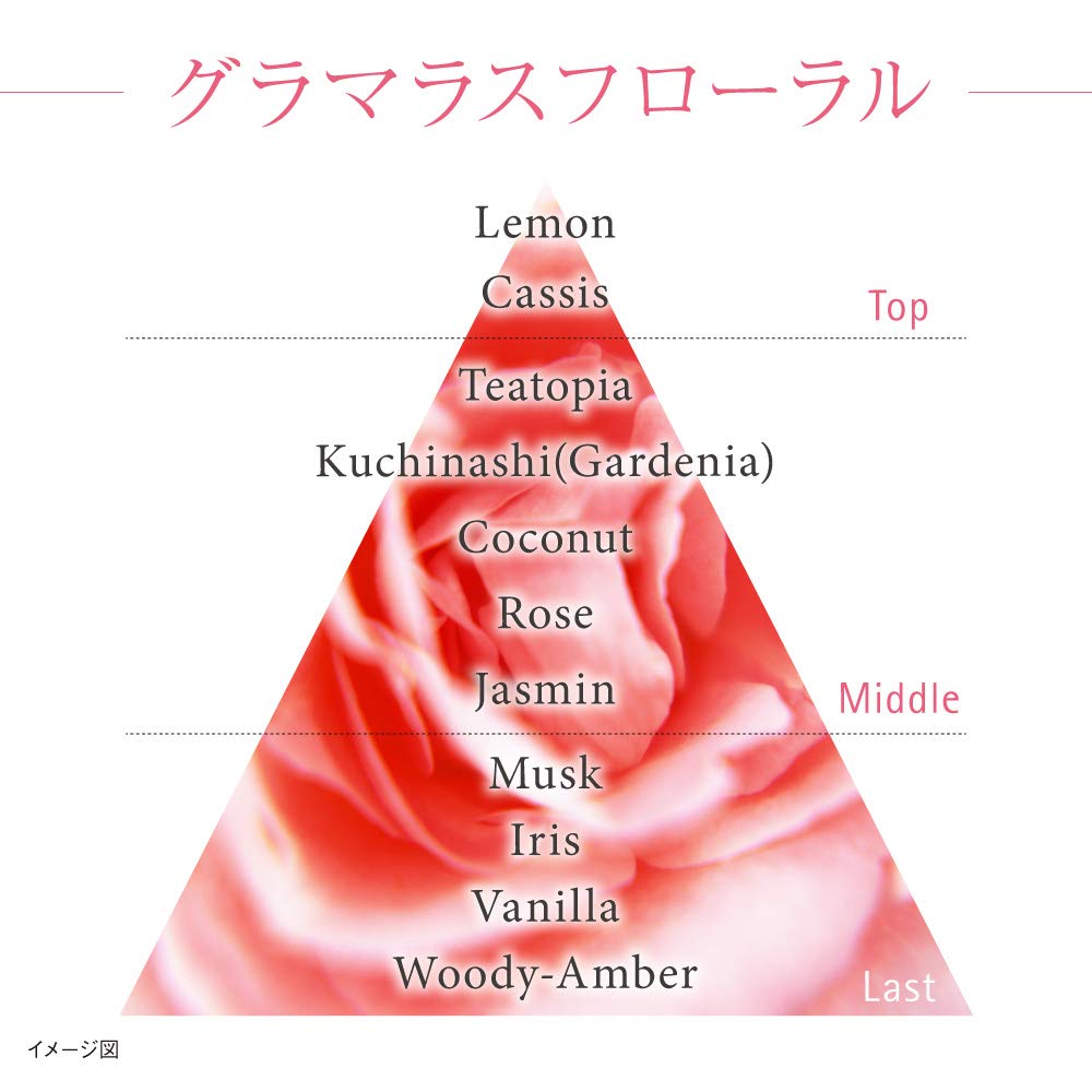 Kanebo Advanced Wrinkle Lift Serum 20ml for Improved Skin Texture