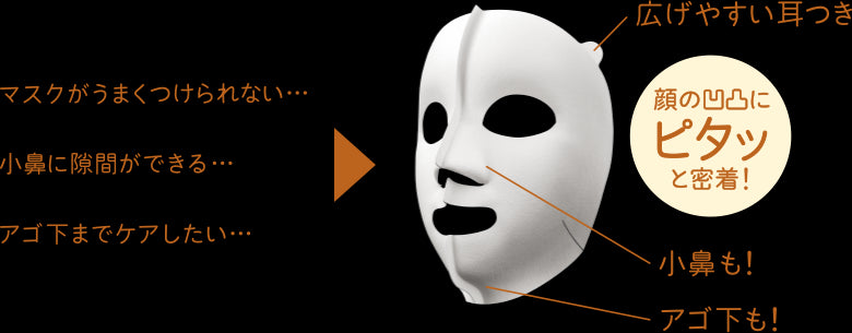 Kracie Hadabisei Premier Medicinal 3d Mask 3 Pieces