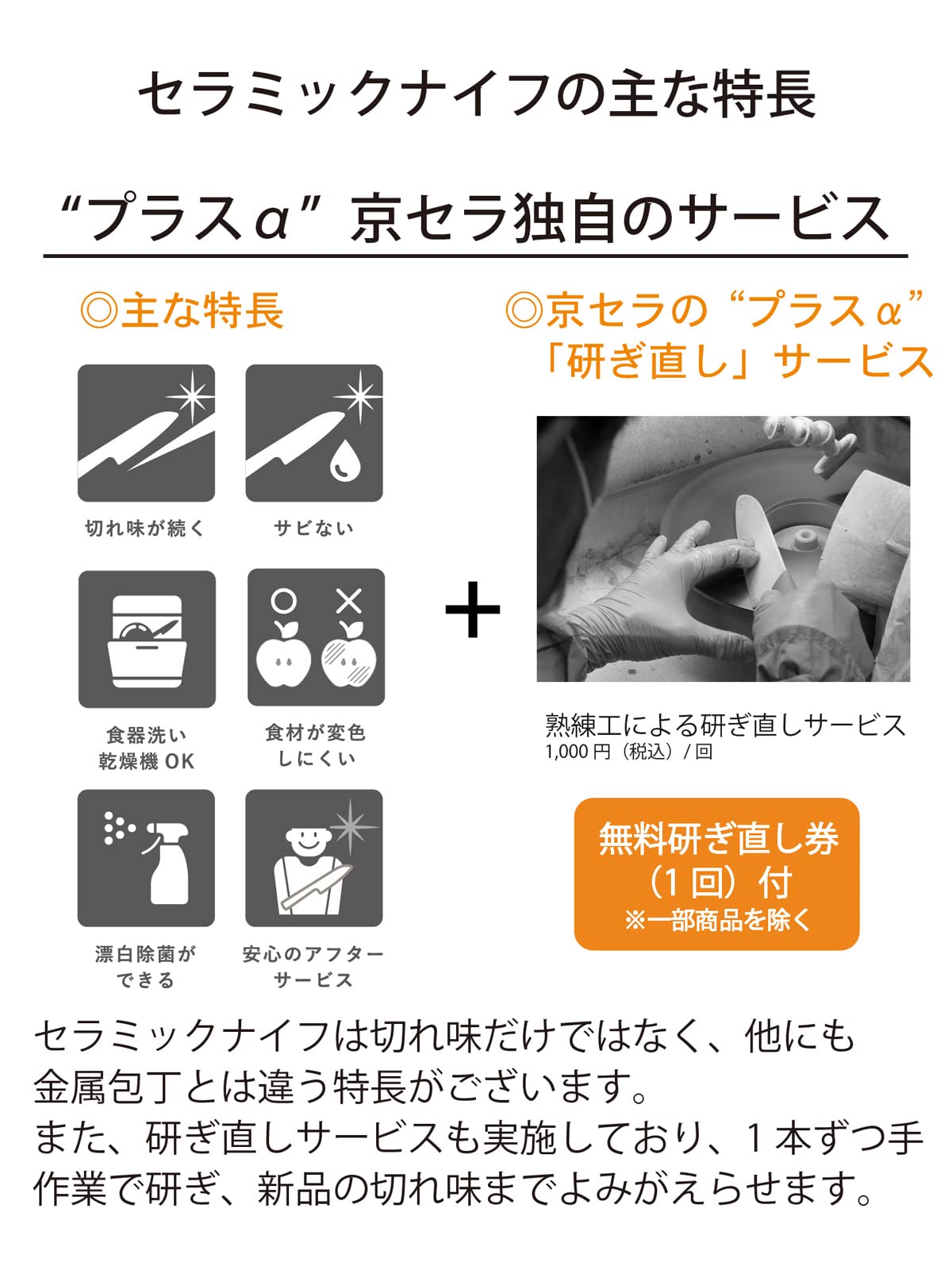 Kyocera Japan-Made 180Mm Fine Ceramic Chef'S Knife - Dishwasher Safe - Fkr-180Hip-Fp