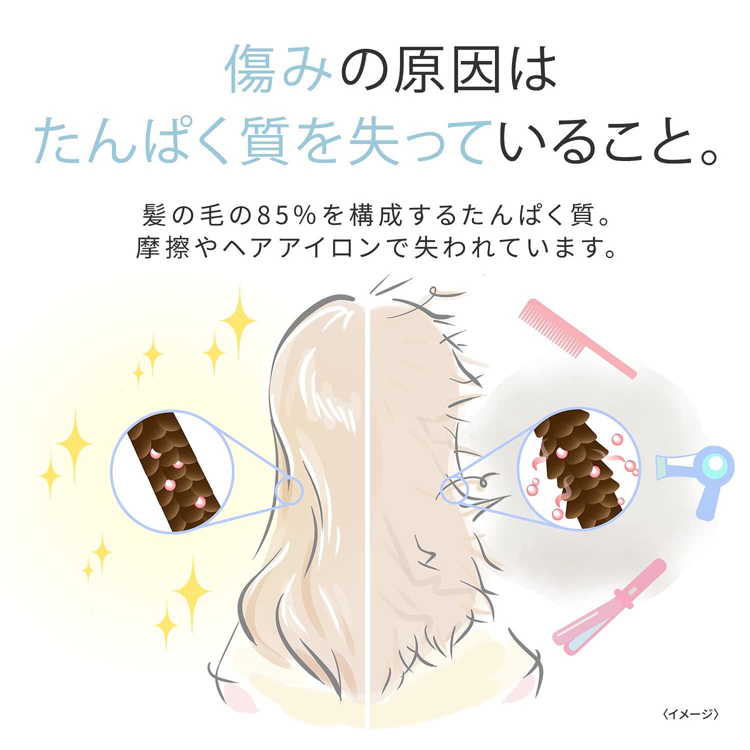 Lux Hair Supplement Moisturizer Treatment Pump 450G From Japan