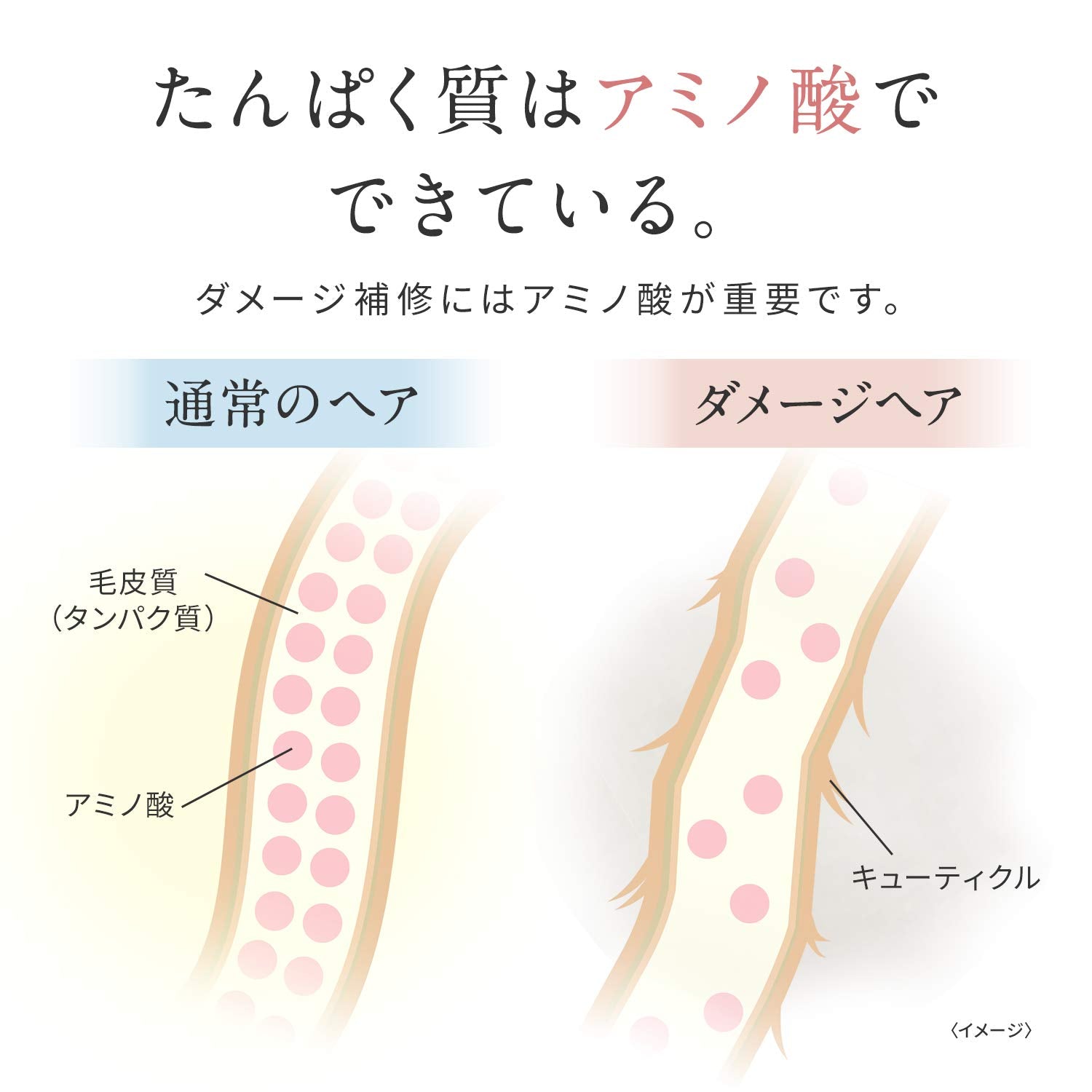 Lux Hair Supplement Moisturizer Treatment Pump 450G From Japan