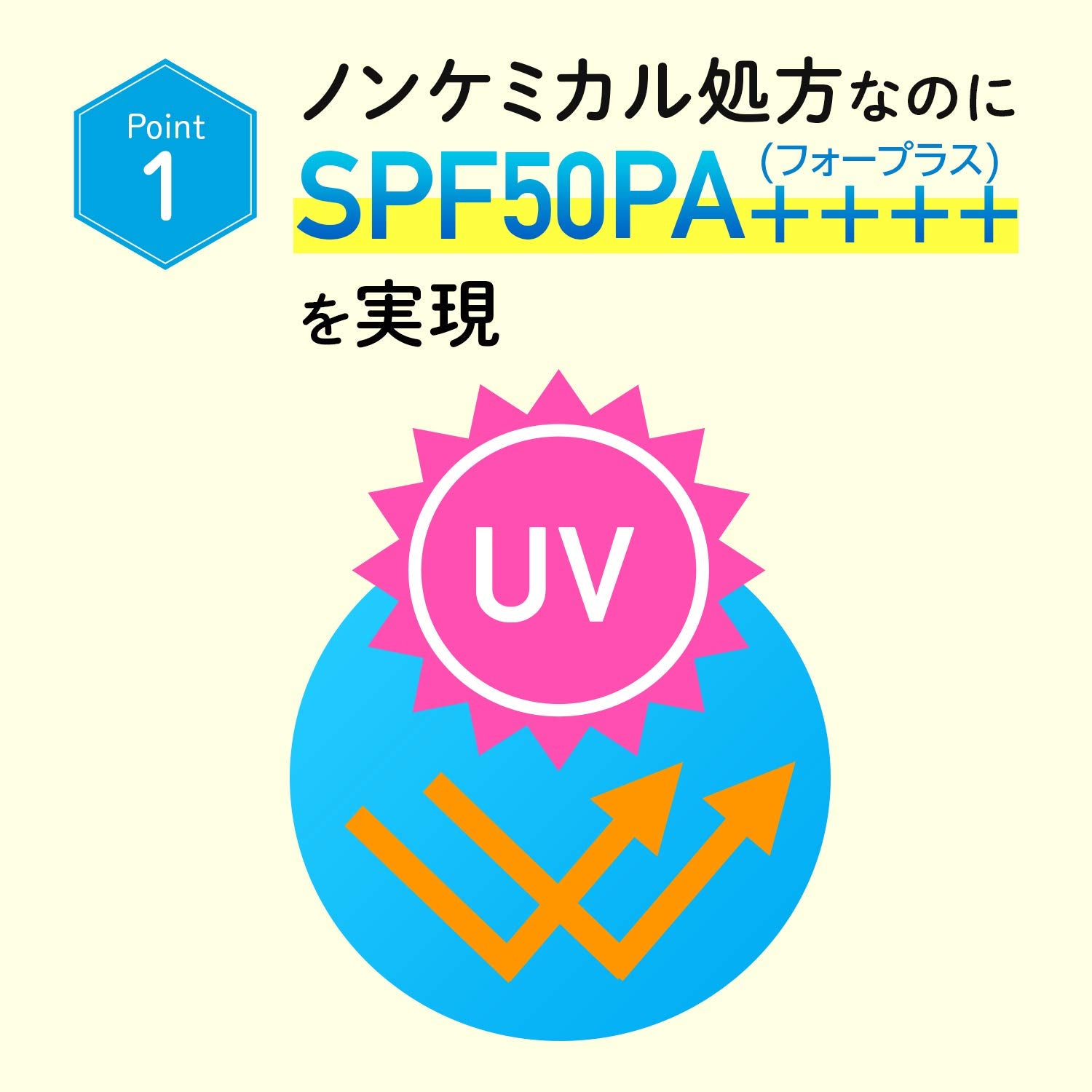 Manara Moisturizing Uv Protection 50 SPF50/PA+++ 30g - Japanese Sunscreen Products