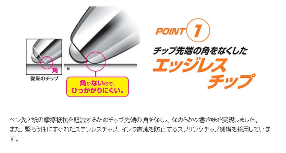 Mitsubishi Pencil Gel Ballpoint Pen Uni-Ball Signo Rt1 0.38 Black Japan Umn15538.24