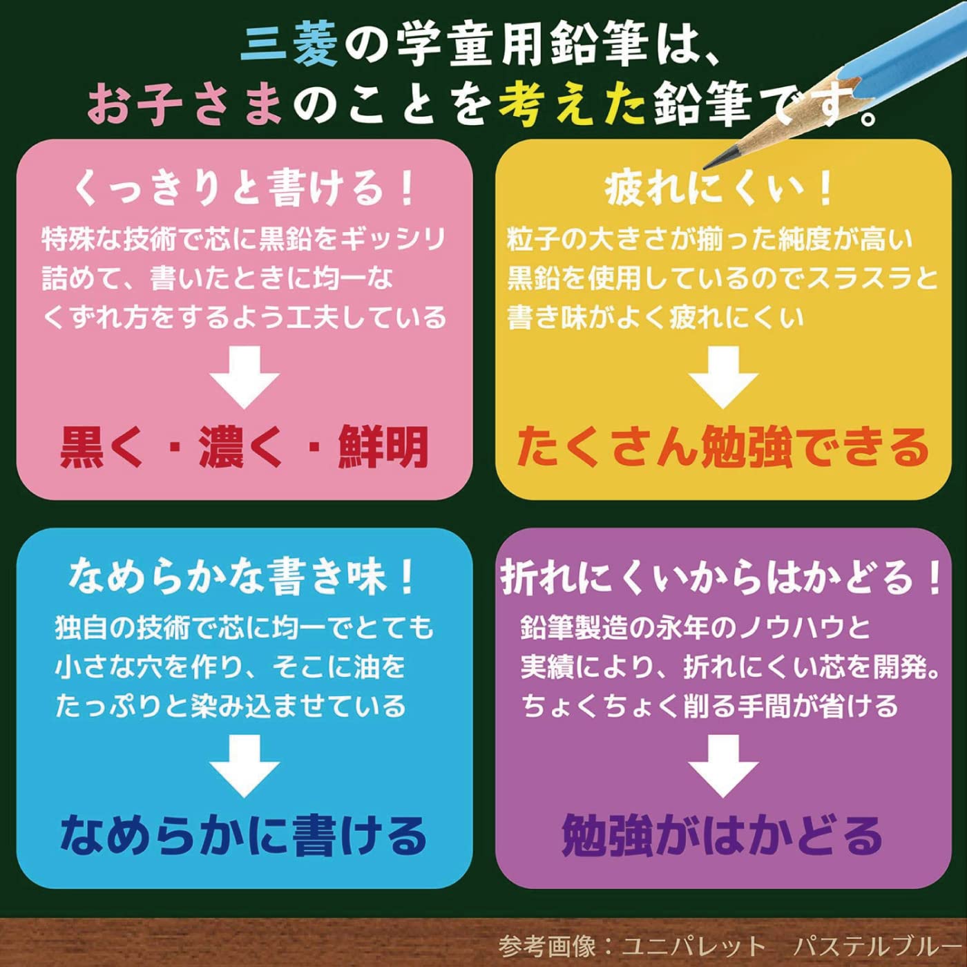 Mitsubishi Pencil Japan Kakikata Pencil Uni-Palette 2B Pastel Blue 12 K55602B