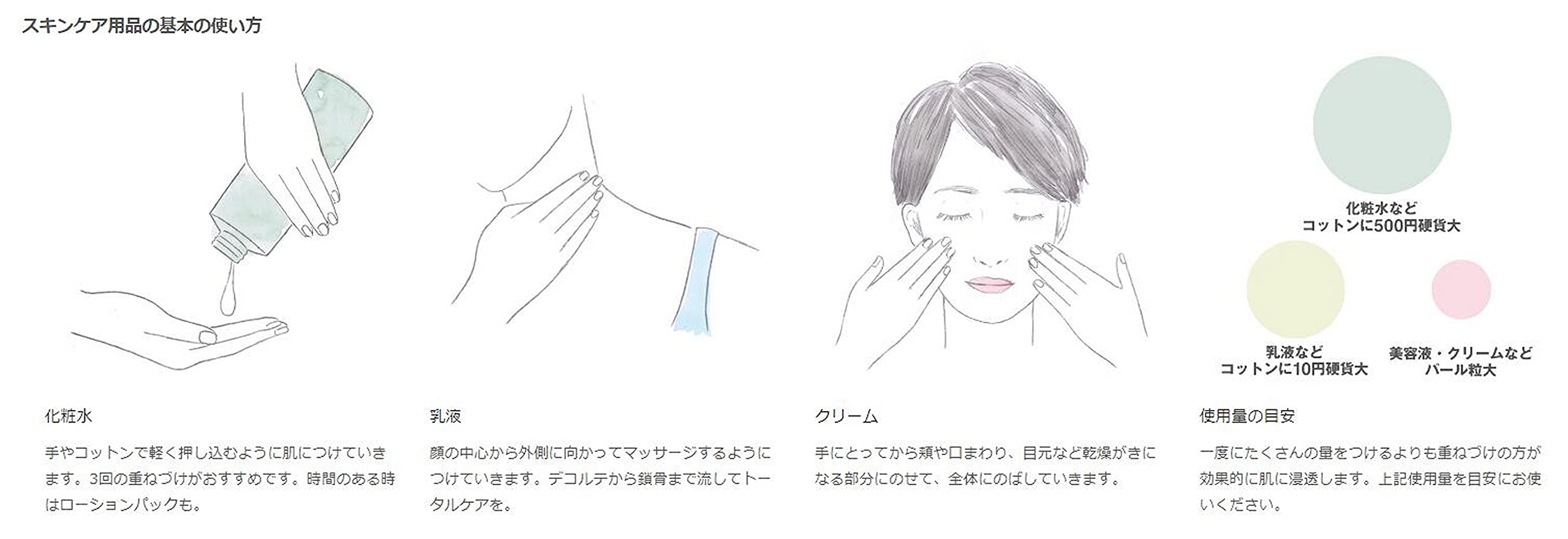 Muji Lotion For Sensitive Skin Refreshing Type 200Ml 44293911