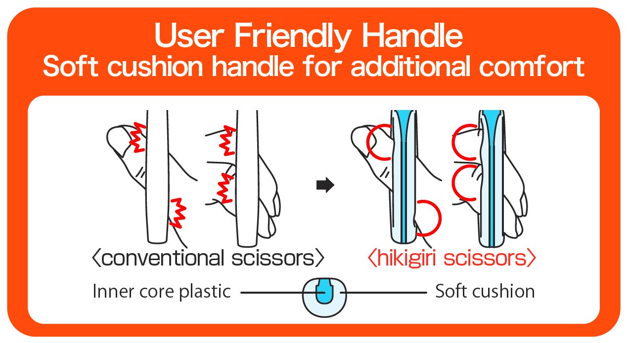 Nakabayashi Japan Cutlery Town Seki Scissors Craftsman Supervision Sakut Cut Hikigiri Titanium Coat Nh-Ht175M