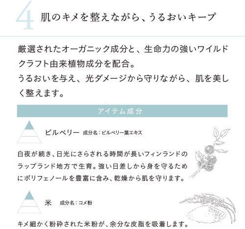 Naturaglace UV Protection Base SPF50+ PA+++ 30ml - Japanese Face Makeup Base Products