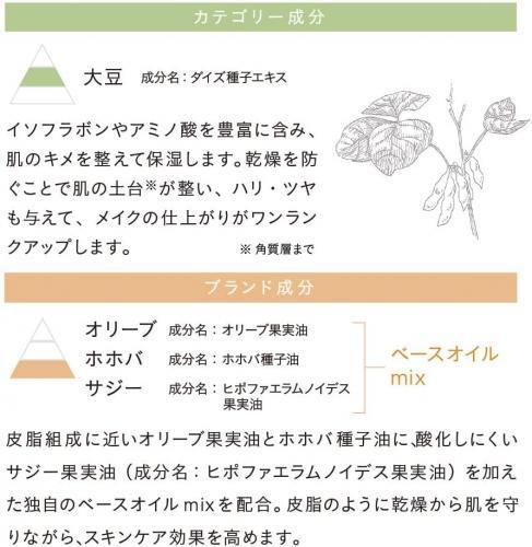 Naturaglace UV Protection Base SPF50+ PA+++ 30ml - Japanese Face Makeup Base Products