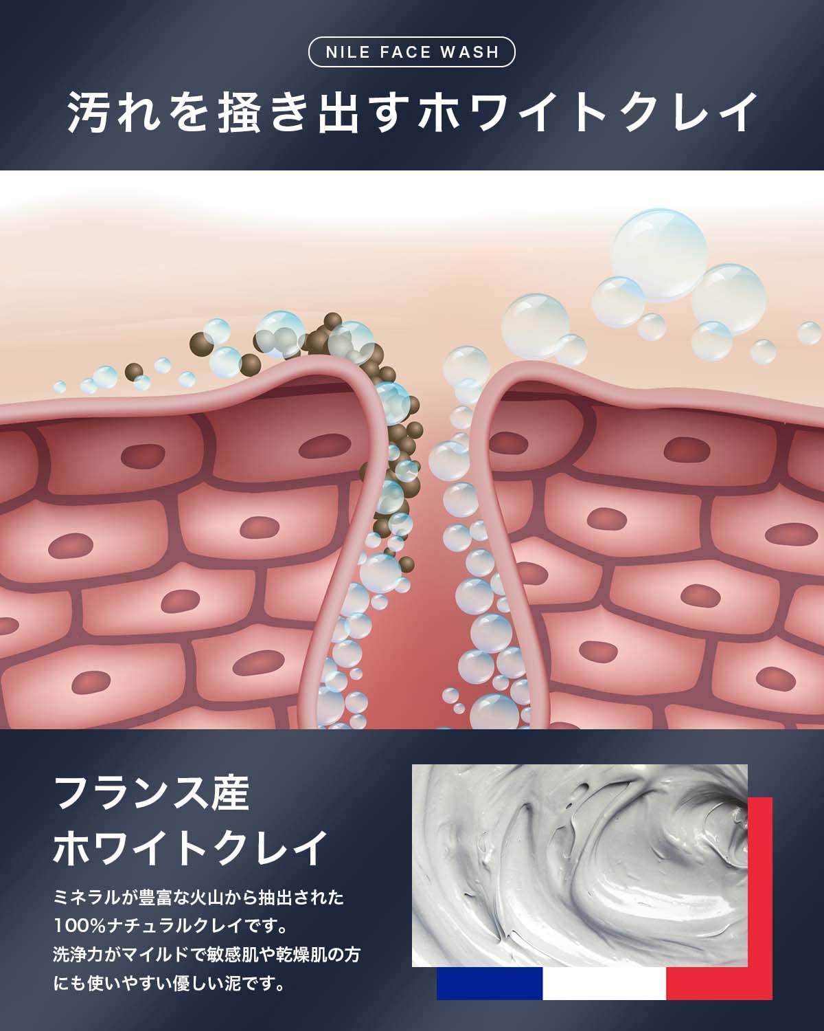 Nile Face Wash, Men'S, Women'S, Hyaluronic Acid, Dense Foam, Cream, 150G