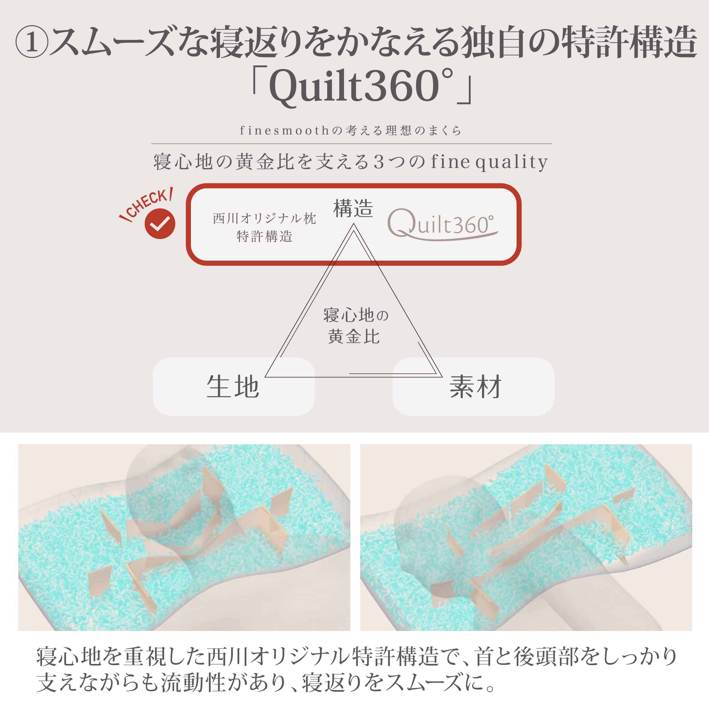 Nishikawa Fine Smooth Pillow W/ Binchotan Charcoal Pipe Quilt360 | Supports Tossing & Turning | 3D Structure | Reduces Neck & Shoulder Burden | Adjustable Height | Urethane Sheet | Japan