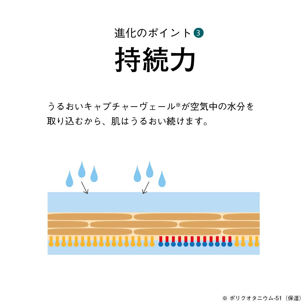 Orbis Aqua Force Lotion L 180ml - Refreshing Facial Lotion - Japanese Skincare Products