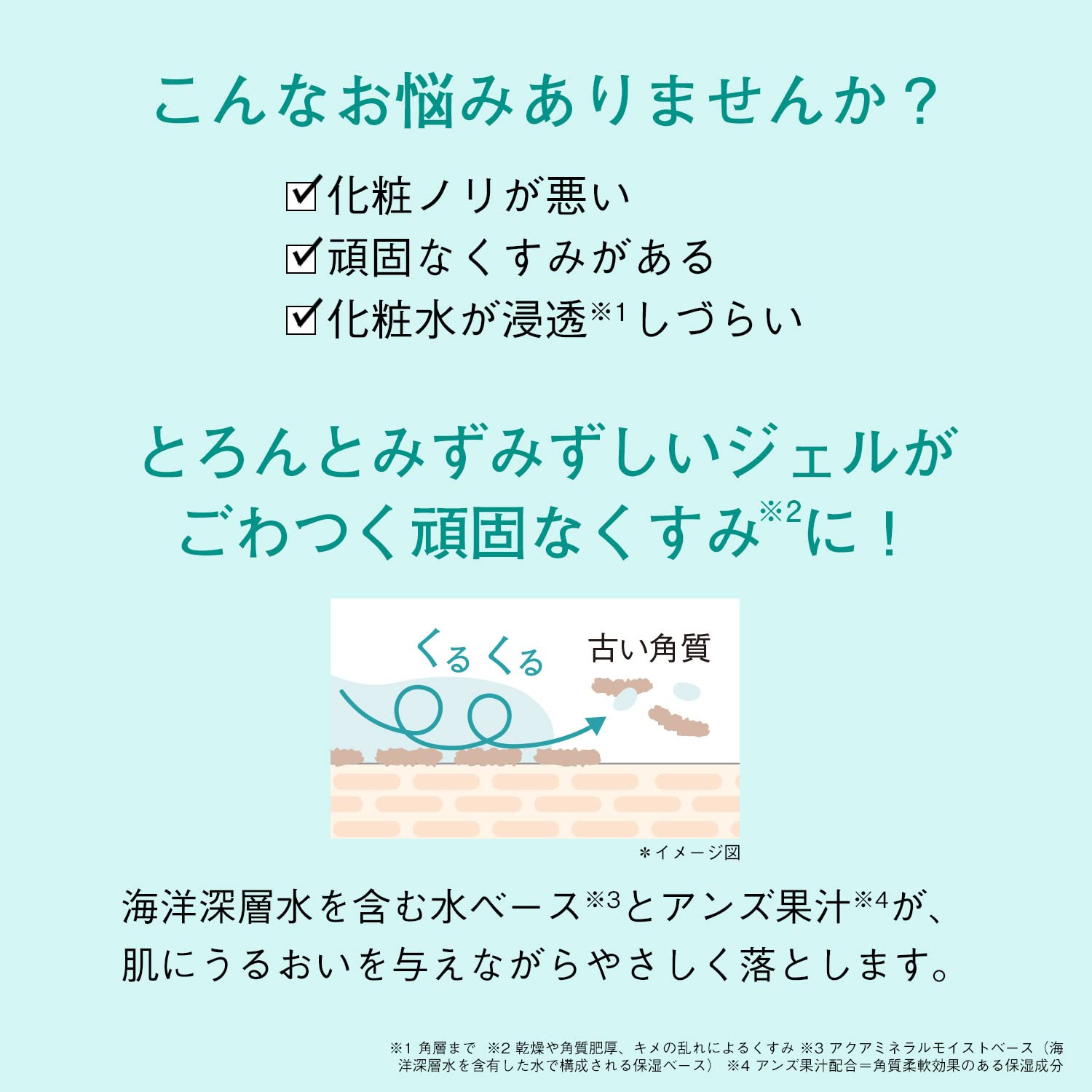 Orbis Aqua Peeling Gel - 120G Gentle Exfoliating Skincare by Orbis