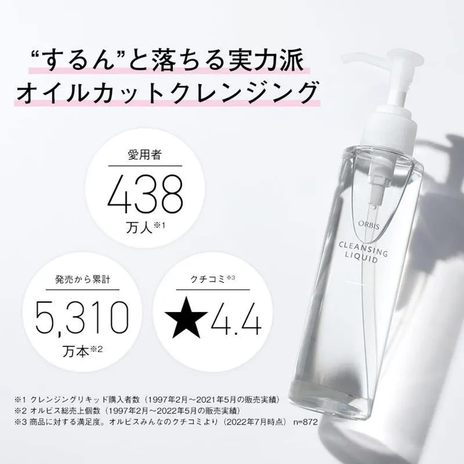 Orbis Limited Edition 150ml Cleansing Liquid for Deep Skin Purification