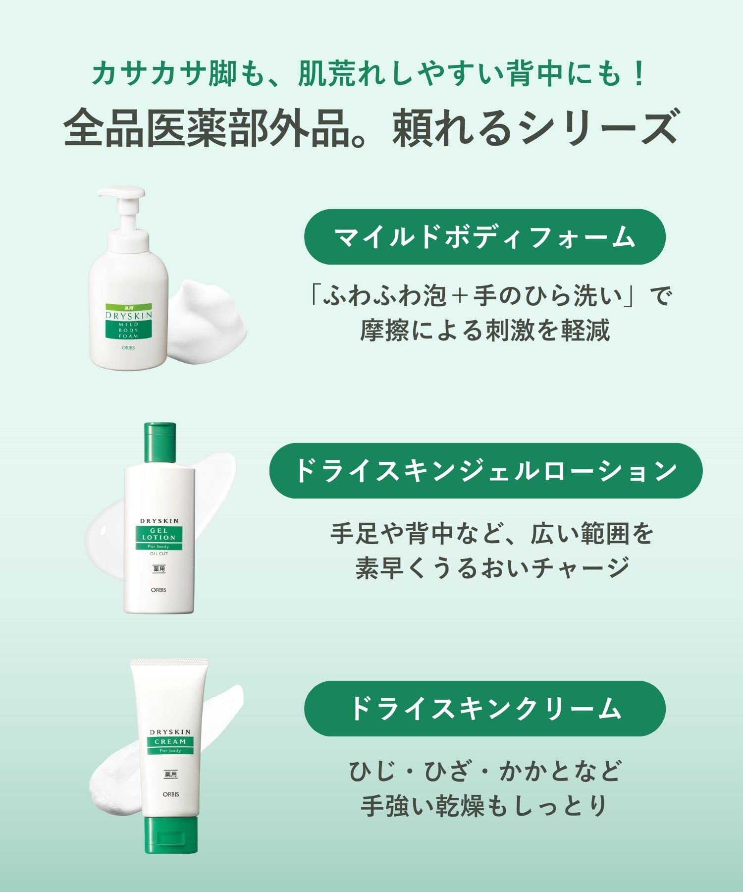 Orbis Medicated Dry Skin Gel Lotion 150Ml Quasi-Drug Body Lotion