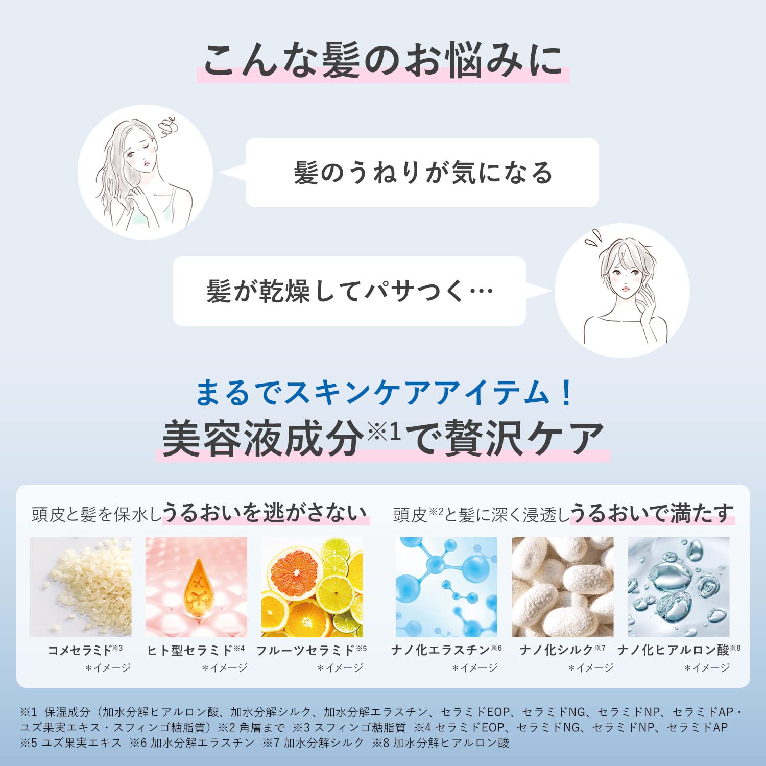 Orbis Moisture-Rich Serum Conditioner Hydrating and Nourishing 420g