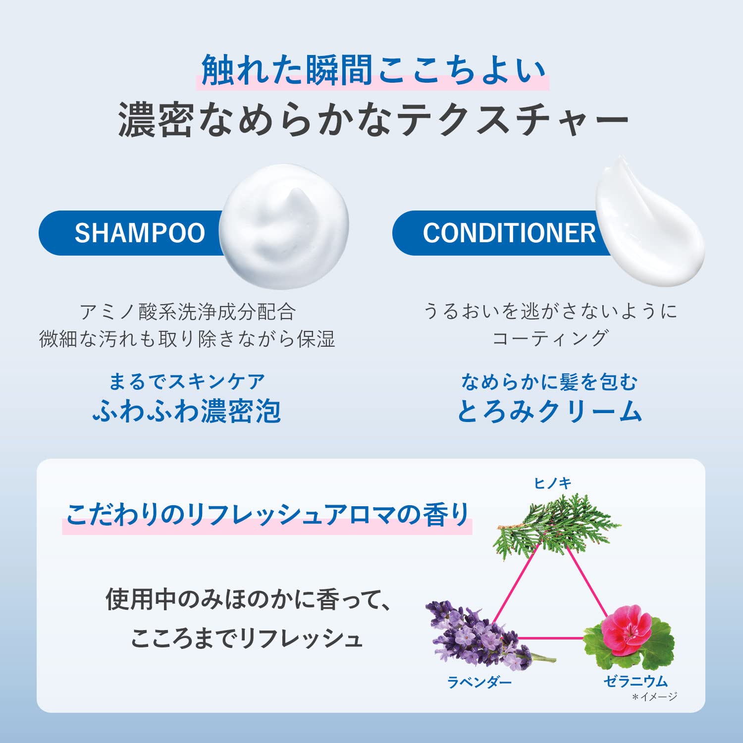 Orbis Moisture-Rich Serum Shampoo Refill 420ml Gentle Hair Care