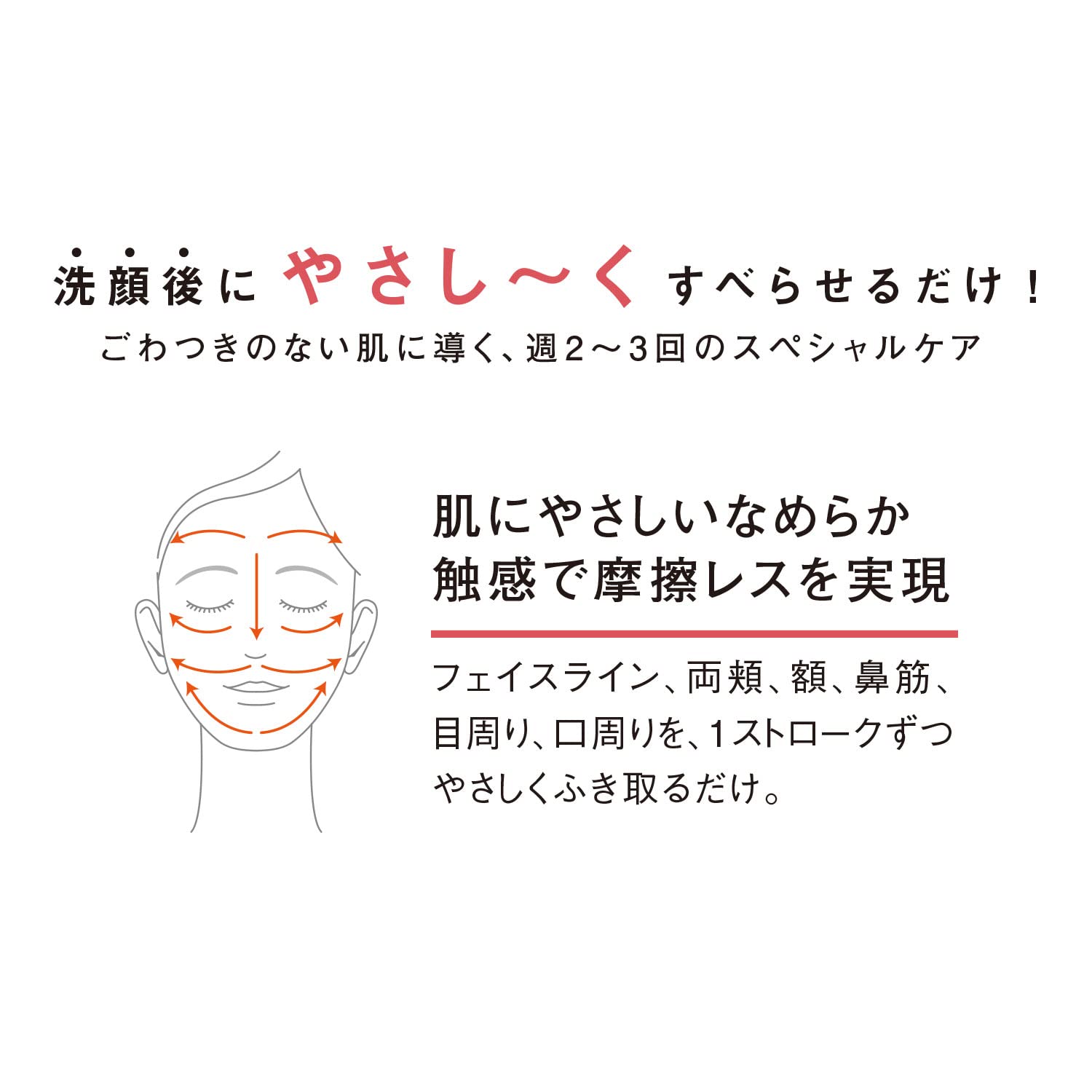 Orbis Milky Refiner Whitening Serum Moisturizing Body Lotion 120ml