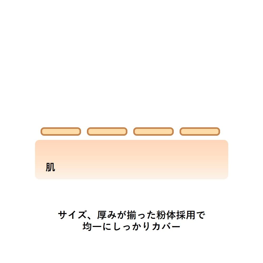 Orbis Natural Stick Concealer 2.Natural 3.2g - Pack of 1