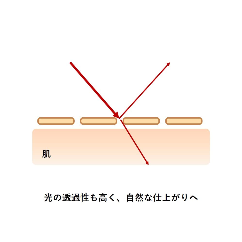 Orbis Natural Stick Concealer 2.Natural 3.2g - Pack of 1