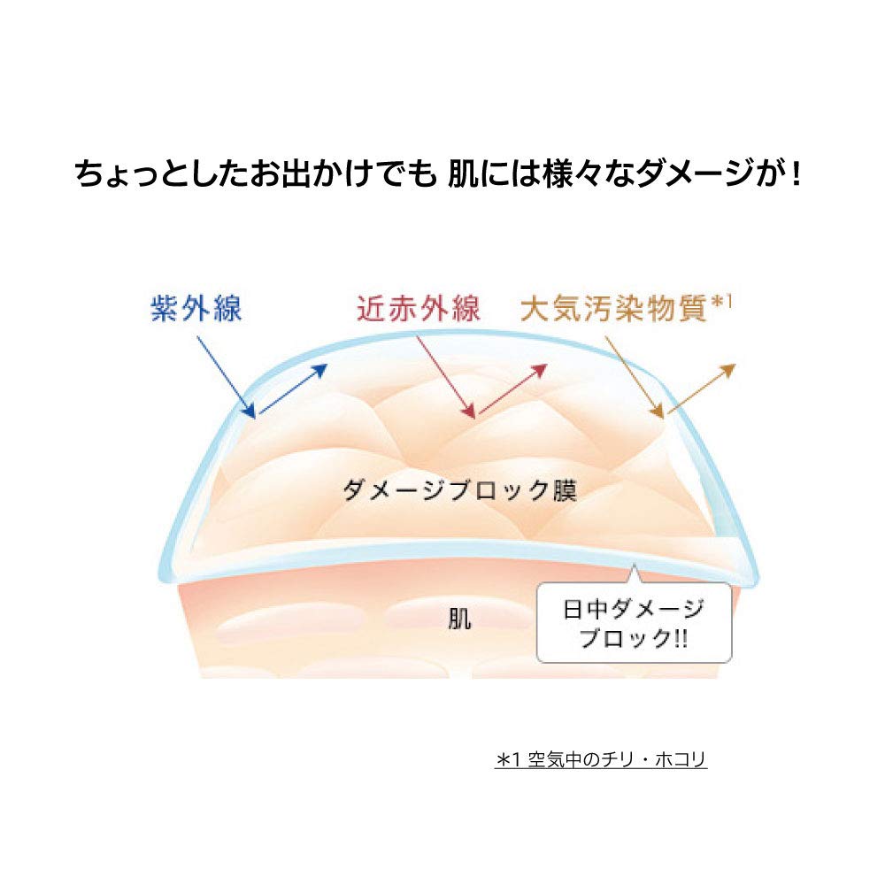 Orbis Sunscreen (R) On-Face Light Face Makeup Effect Sunscreen Lotion Primer Spf34 Pa +++ 28Ml Liquid Liquid 2. Light