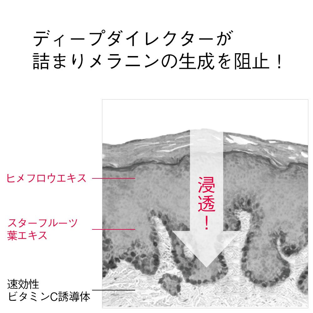 Orbis Whitening Essence Bottled 28Ml ◎ Medicinal Whitening Essence ◎