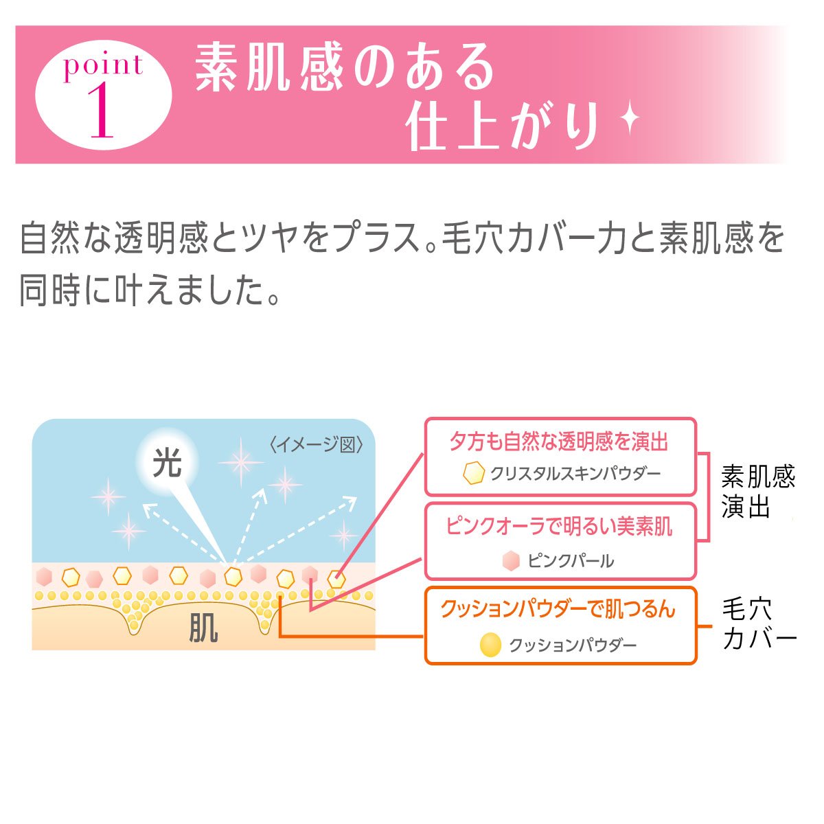 Kokuryudo Point Magic Pro Pressed Powder SPF50+ PA++++ 03 6.3g - Pressed Powder With SPF