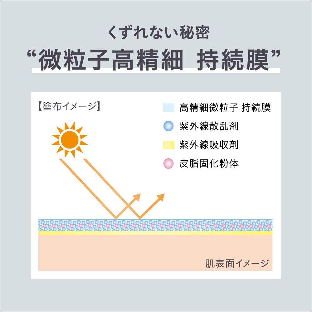 Kao Sofina Primavista Long-Lasting Primer UV Melon SPF50 PA+++ 8.5g - Fragrance-Free Sunscreen