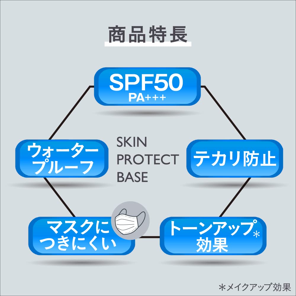 Primavista Skin Protect Base SPF50/PA+++ French Blue 25ml - Japanese Base Makeup And Sunscreen