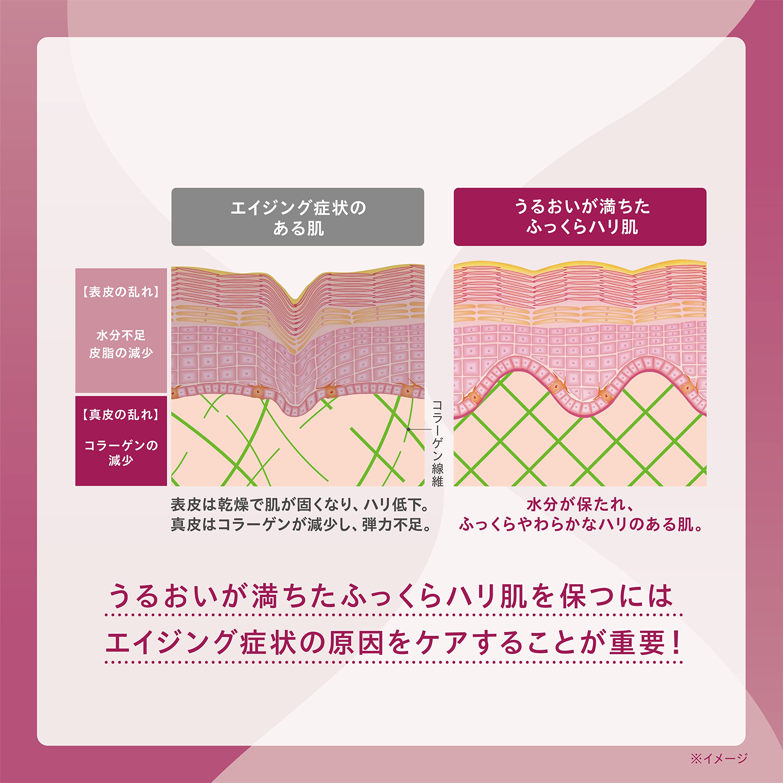 One By Kose Deep Hydrator (Refill) 150ml Lotion