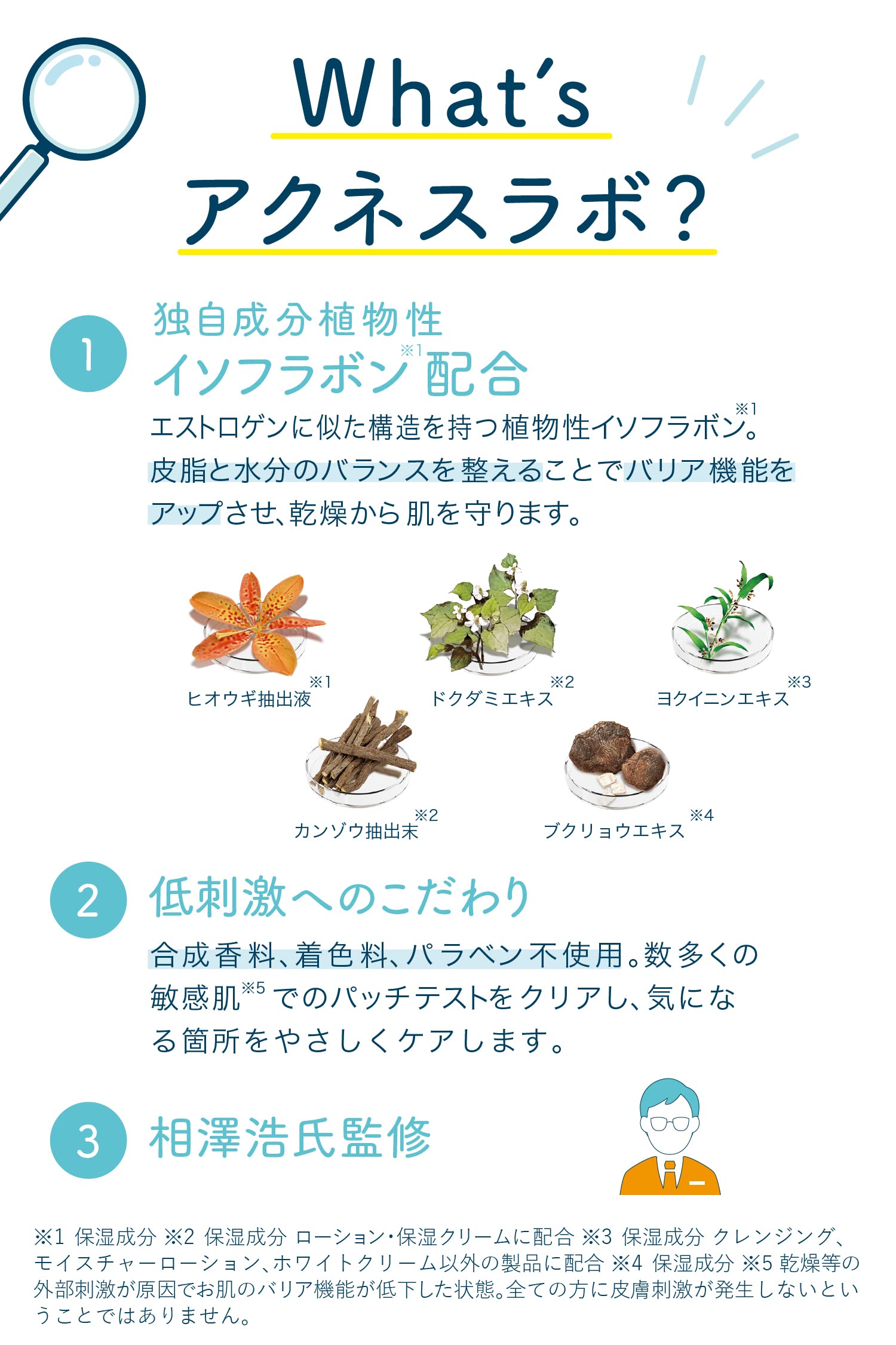 Acnes Lab Spots Cream Acne Care Medicated Moisturizing 7G (170 Uses) + Patch - Japanese Quasi-Drug