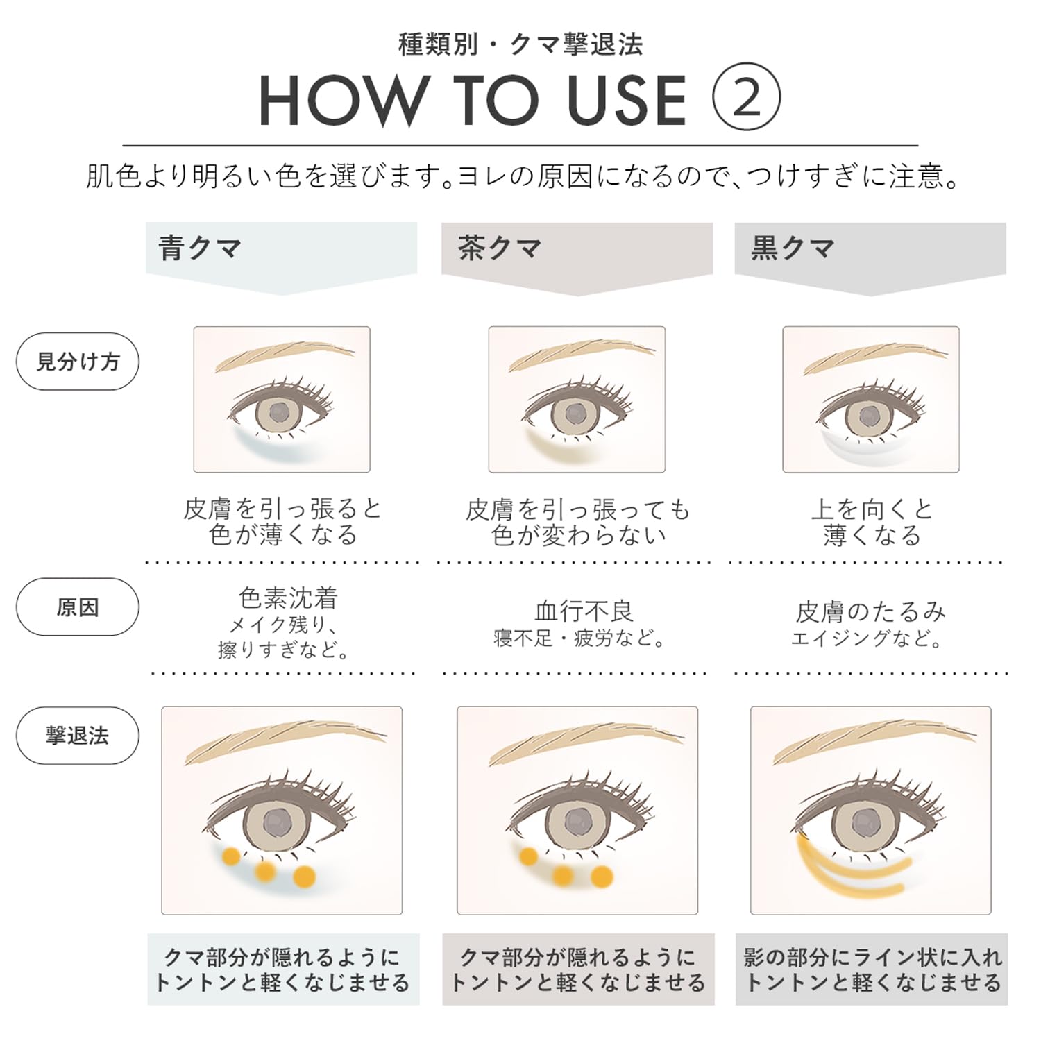 Lebron ColorStay Skin Awaken Concealer 040 Medium 8ml