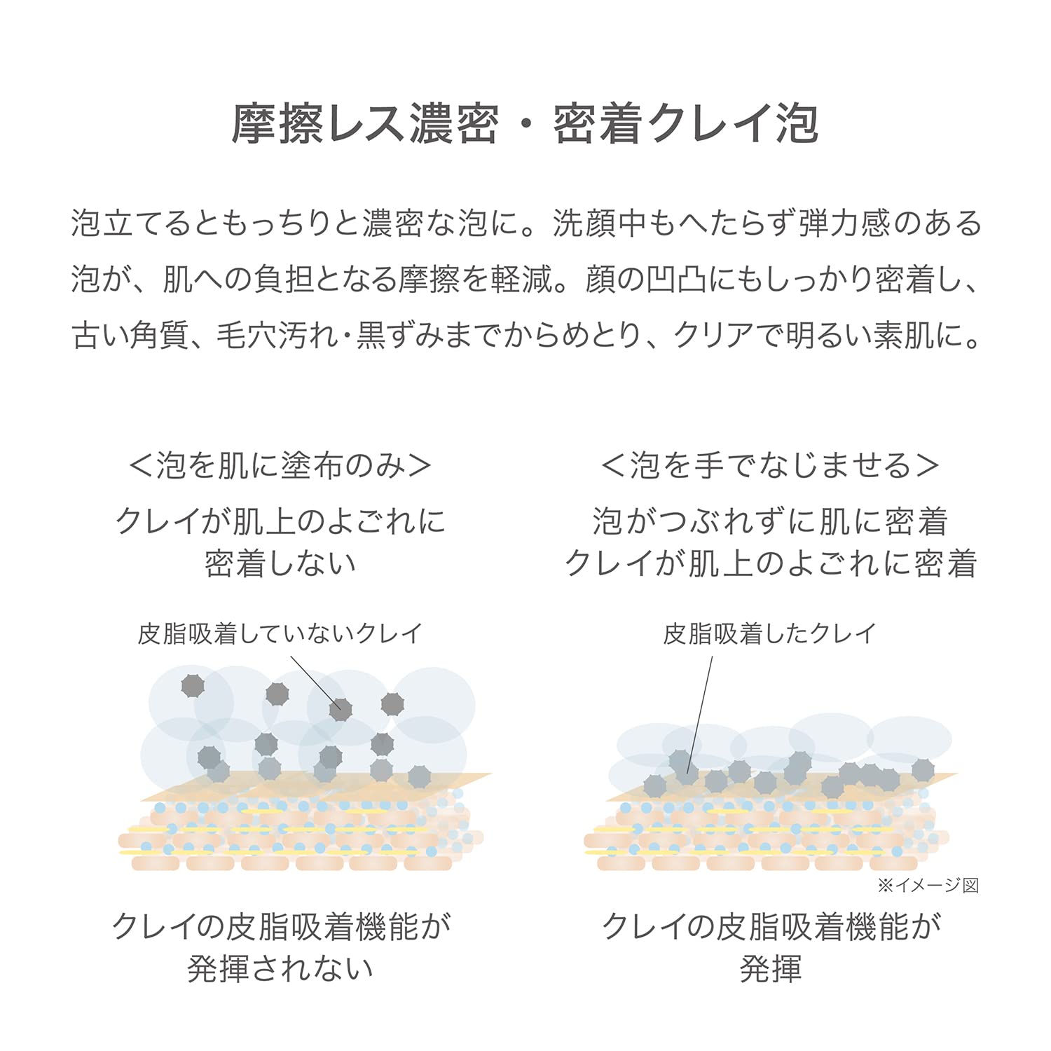 Rmk Japan Clear Mineral Face Wash 120G - Moisturizing Skin Care W/ Keratin Sebum Pores & Blackheads